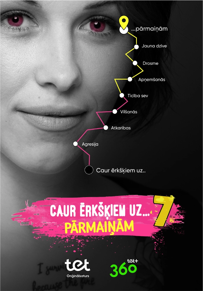 Caur ērkšķiem uz... pārmaiņām