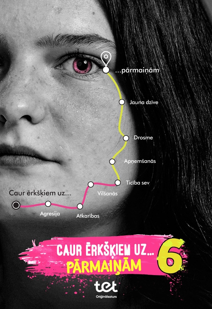 Caur ērkšķiem uz...Pārmaiņām